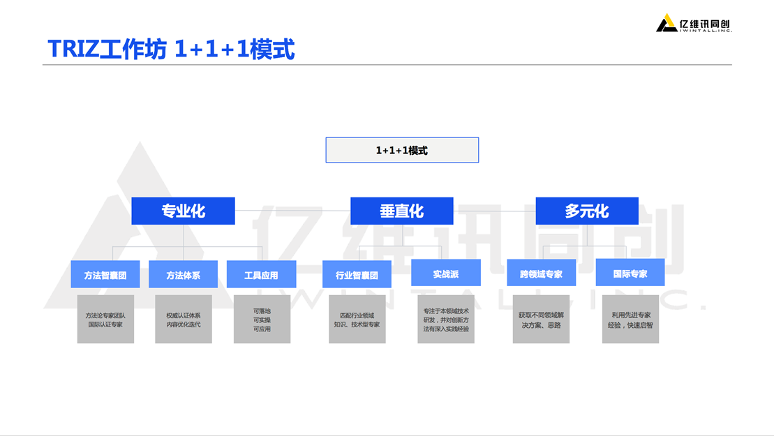 如图片无法显示，请刷新页面