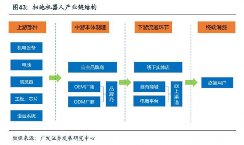 图示

描述已自动生成