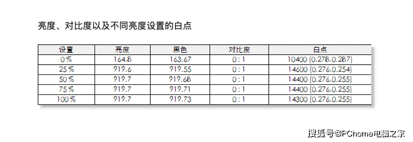 https://p9.itc.cn/images01/20210926/39d65eeb5c4342129fe32318075d588f.png