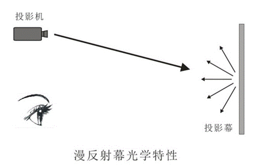 https://p8.itc.cn/images01/20211103/9ff5b8e2269642d4836b2c49a5da41fd.png