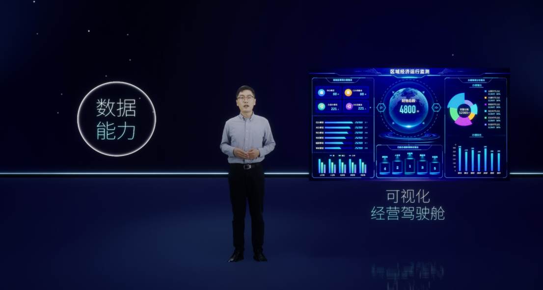 电脑游戏的截图

描述已自动生成