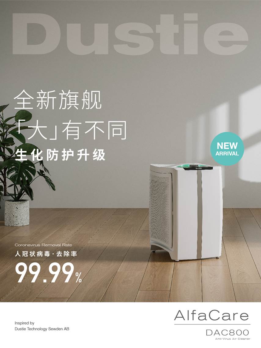 DAC800 Poster_ 1  3