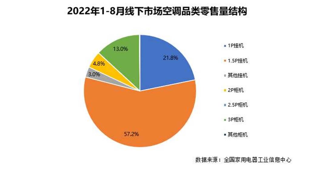 캽·缼ſյмԺ2022·յչƤ顷-ҵȦ-ֵý