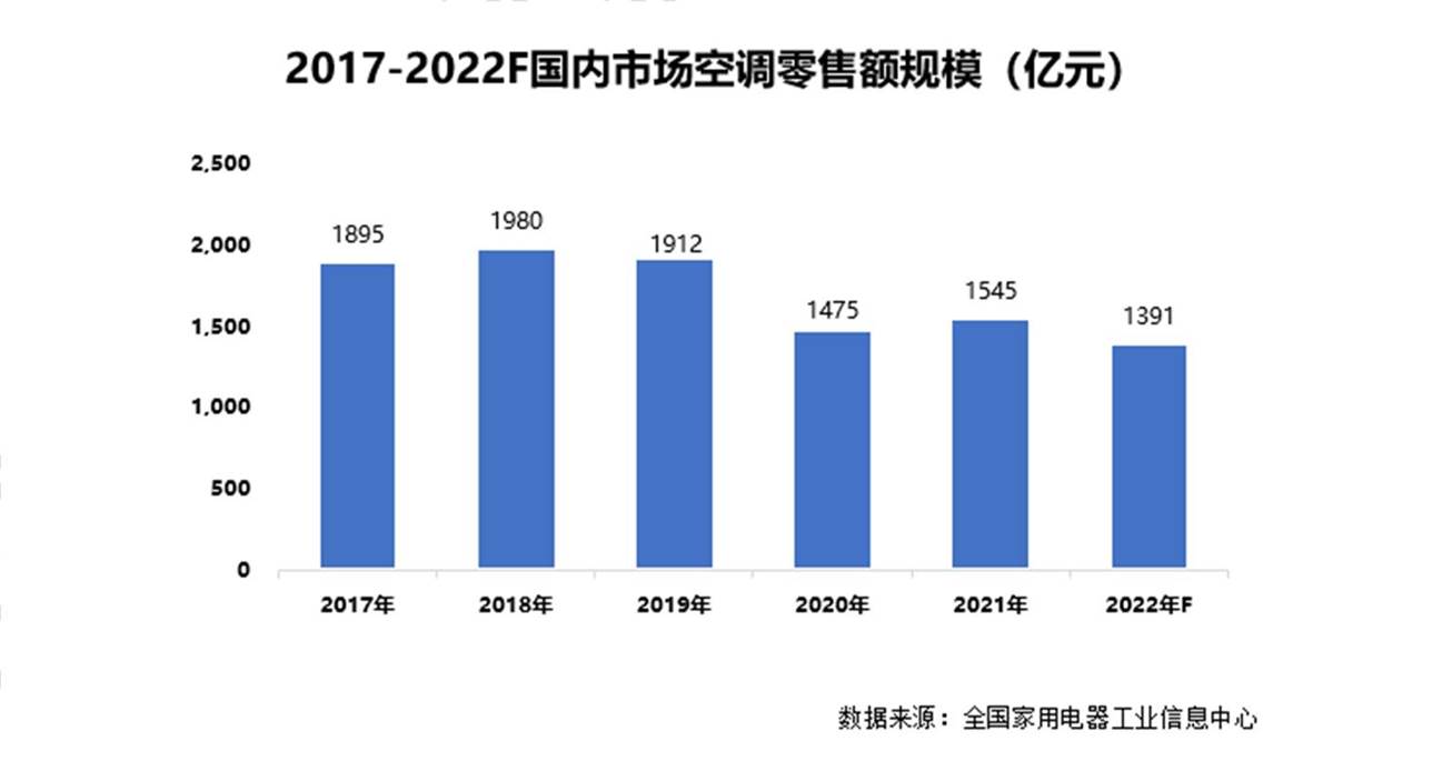 캽·缼ſյмԺ2022·յչƤ顷-ҵȦ-ֵý