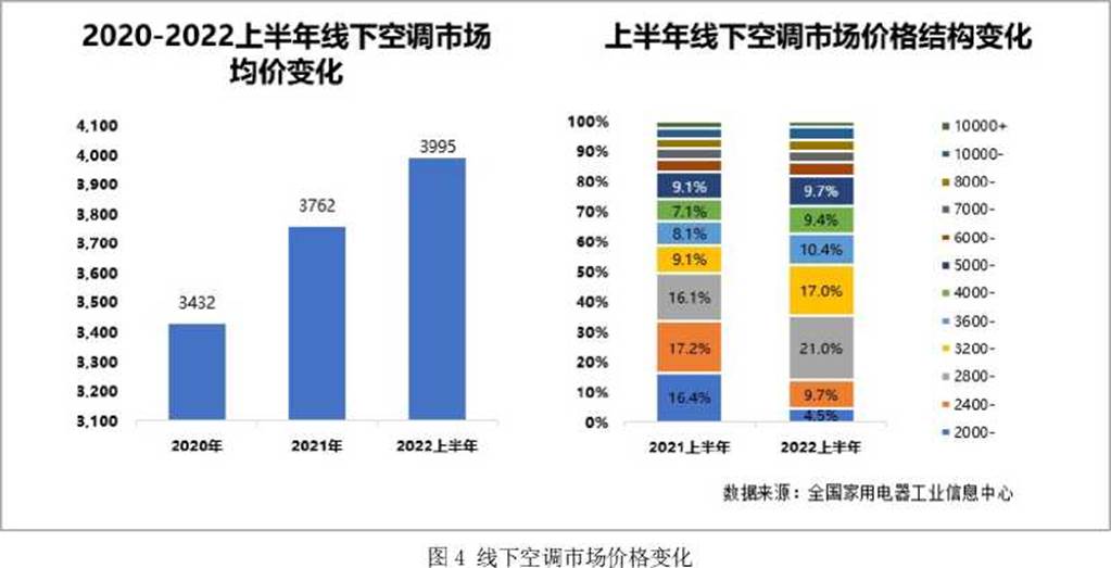 캽·缼ſյмԺ2022·յչƤ顷-ҵȦ-ֵý