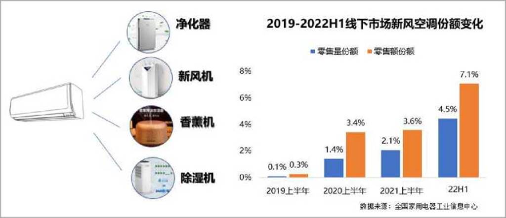 캽·缼ſյмԺ2022·յչƤ顷-ҵȦ-ֵý