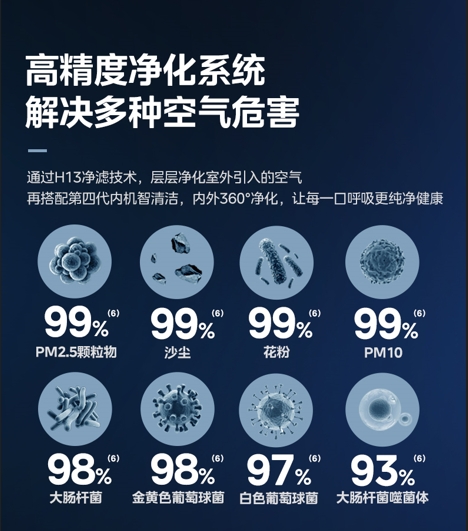 电子设备的屏幕上写着字
低可信度描述已自动生成