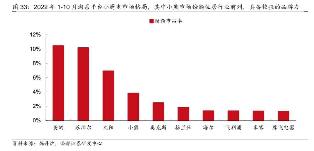 http://dingyue.ws.126.net/2023/0323/b7cdb558j00rryfnp001hc000u000eim.jpg