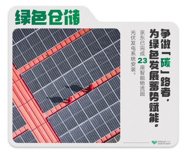 米乐m6投放超2亿次循环保温箱、23座光伏发电智能物流园 京东以绿色供应链推进绿色发展(图2)