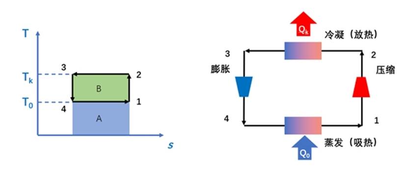 图表, 图示, 箱线图
描述已自动生成