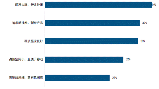 http://objectmc2.oss-cn-shenzhen.aliyuncs.com/yhdoc/202403/21/202403211704081735116732.png