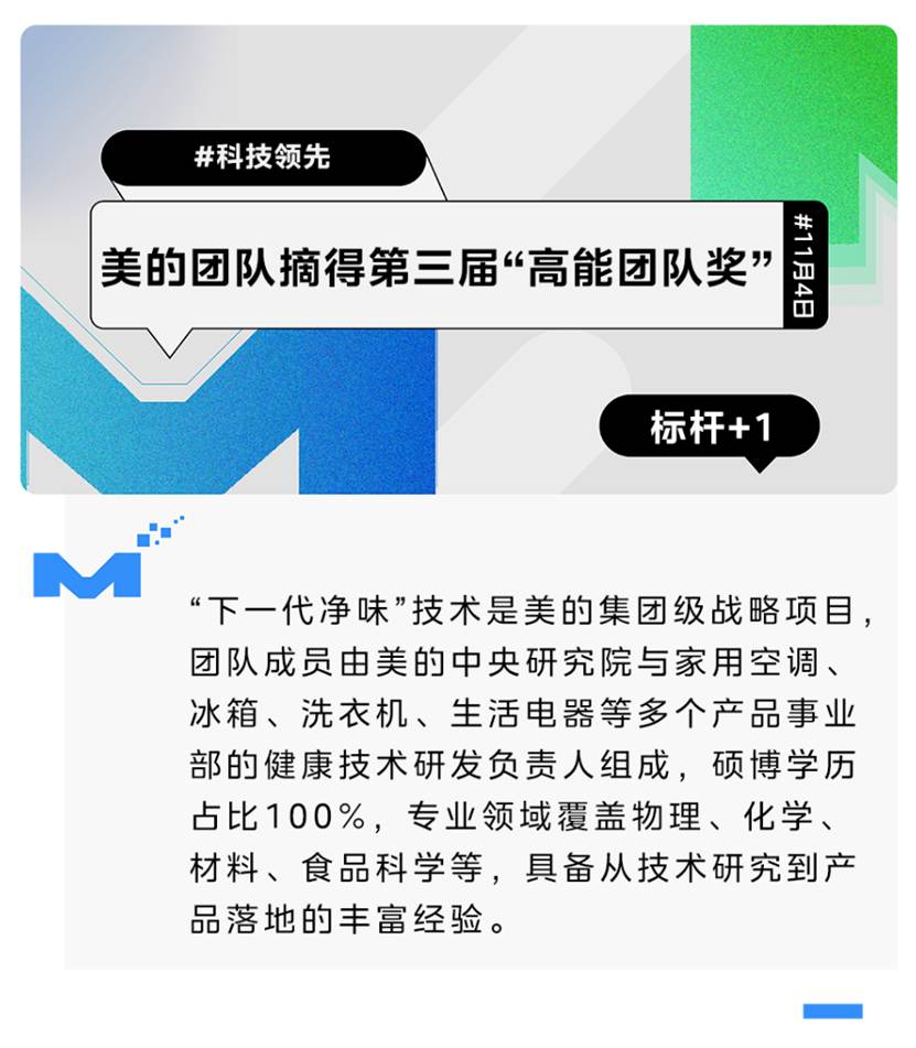 文本

中度可信度描述已自动生成