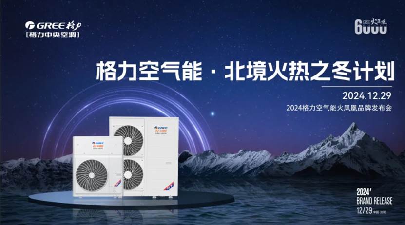 格力火凤凰转战 6000 里：极寒挑战温暖启168体育登录航(图3)