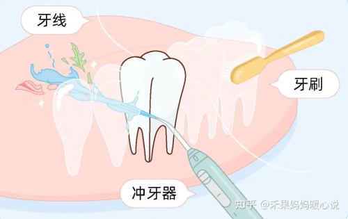 图示
描述已自动生成