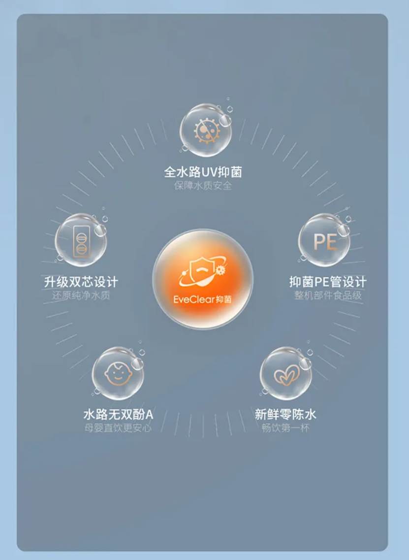 ��ɫ����Ϸ��

�Ϳ��Ŷ��������Զ�����