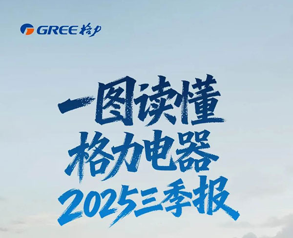 格力电器2025三季报