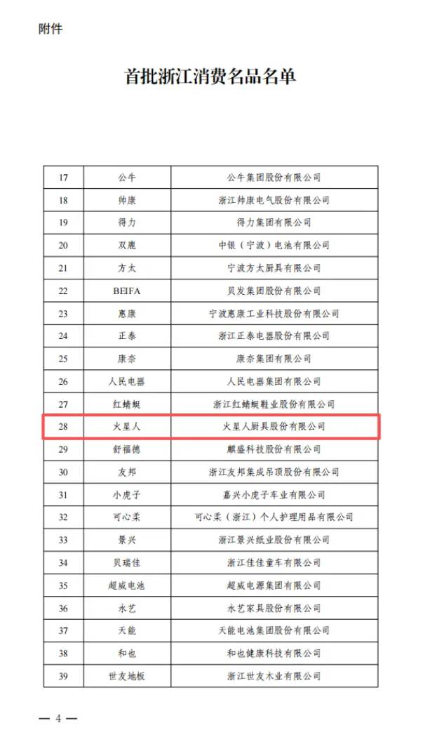 火星人荣登浙江省首届消费名品名录硬核实力铸就浙派名品标杆(图1)